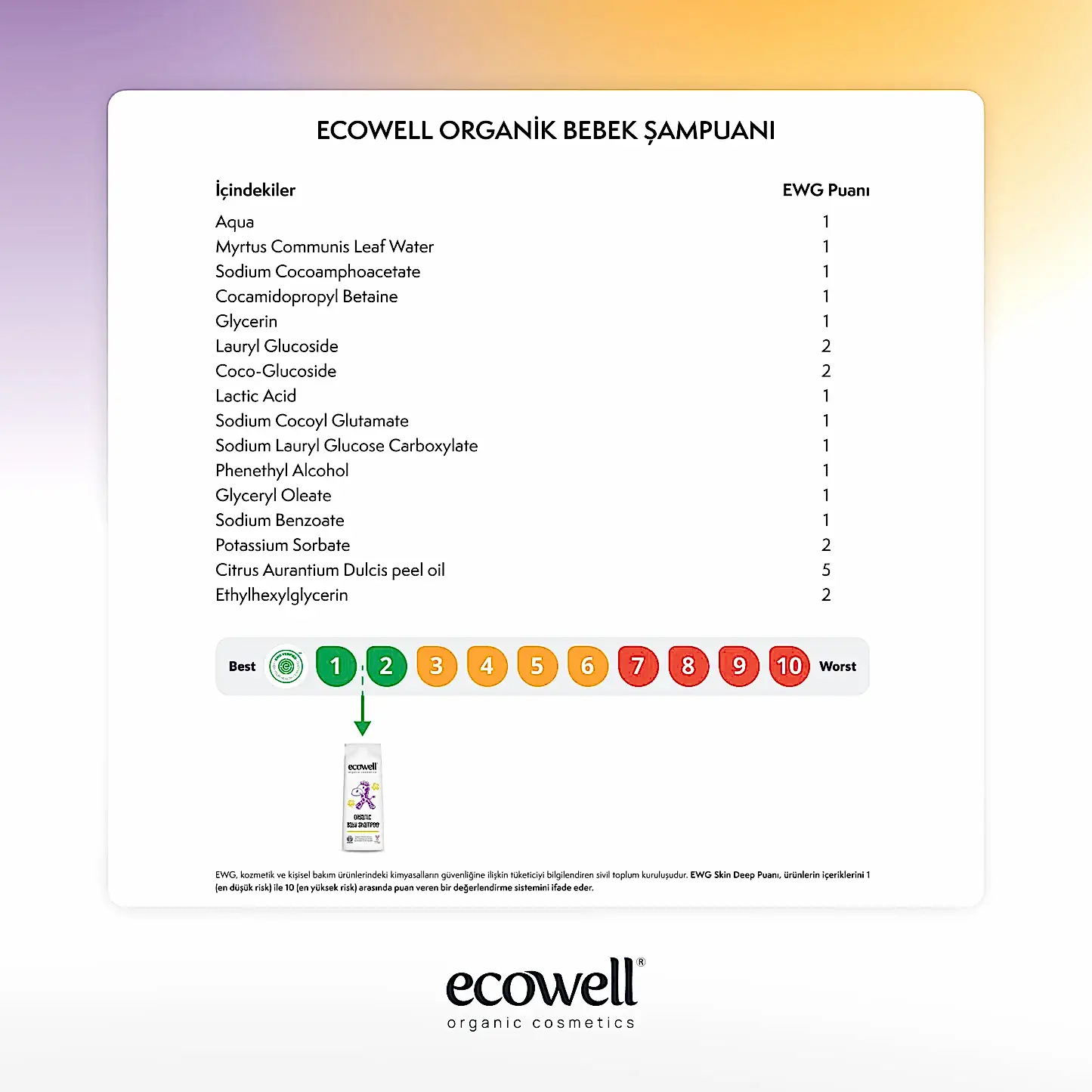 Sertifikalı Organik Bebek Şampuanı - 300 ml