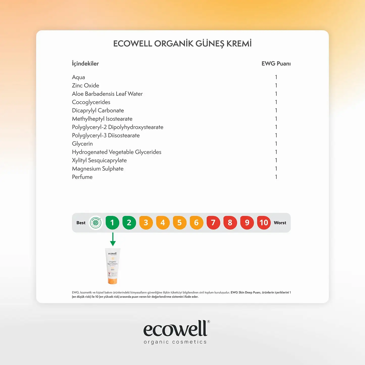 Sertifikalı Organik Güneş Kremi SPF 50 - 110 gr