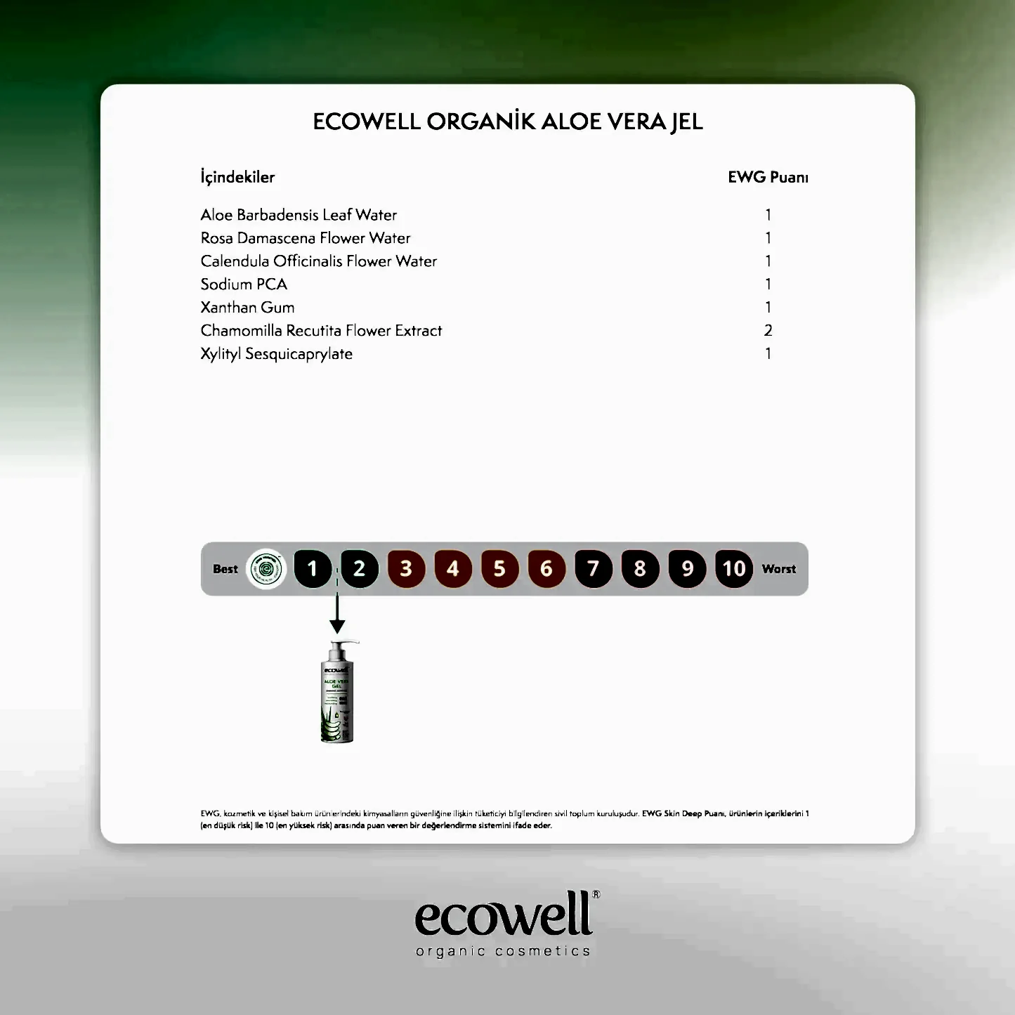 Sertifikalı Organik Aloe Vera Jel - 200 ml